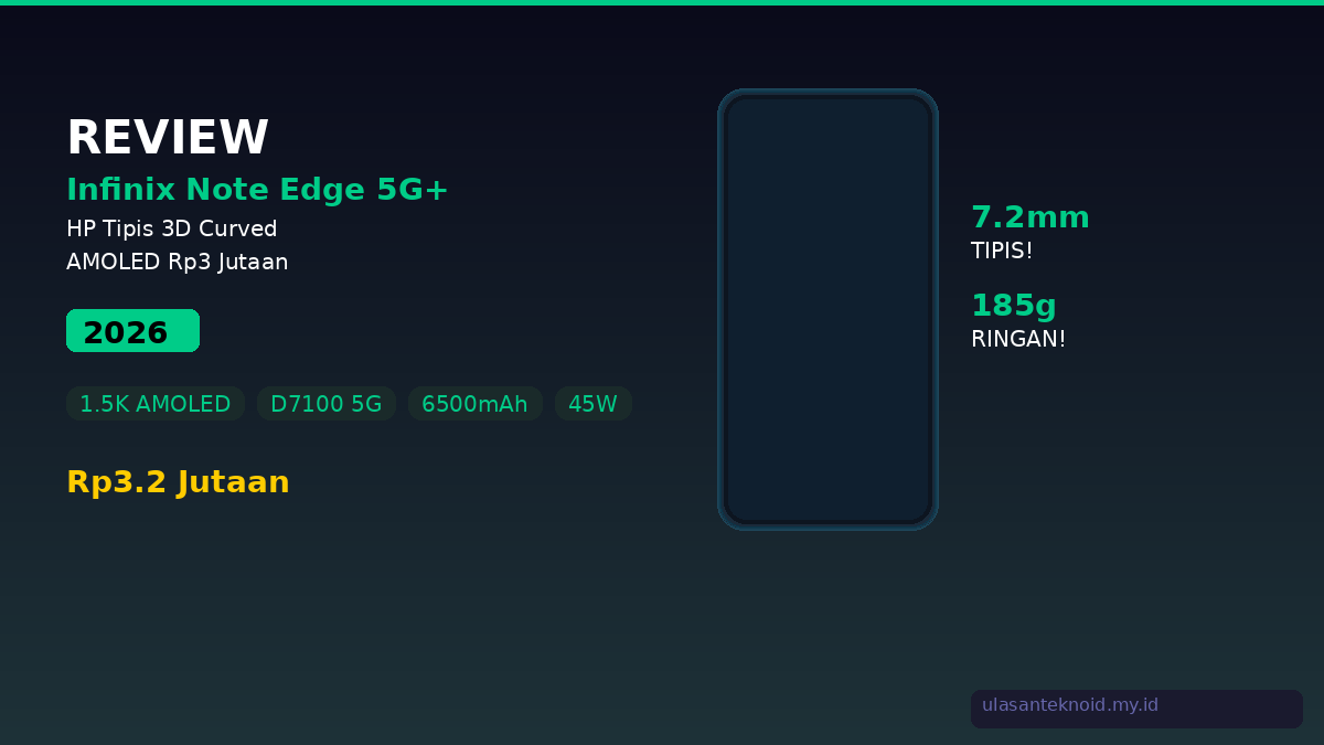 Review Infinix Note Edge 5G+ - HP Tipis 3D Curved AMOLED Terbaik Rp3 Jutaan