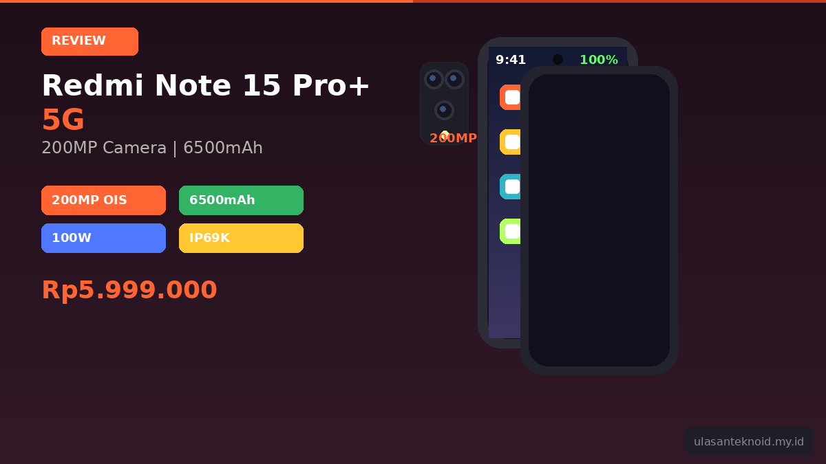 Review Redmi Note 15 Pro+ 5G — 200MP & 6500mAh di Bawah 6 Juta!