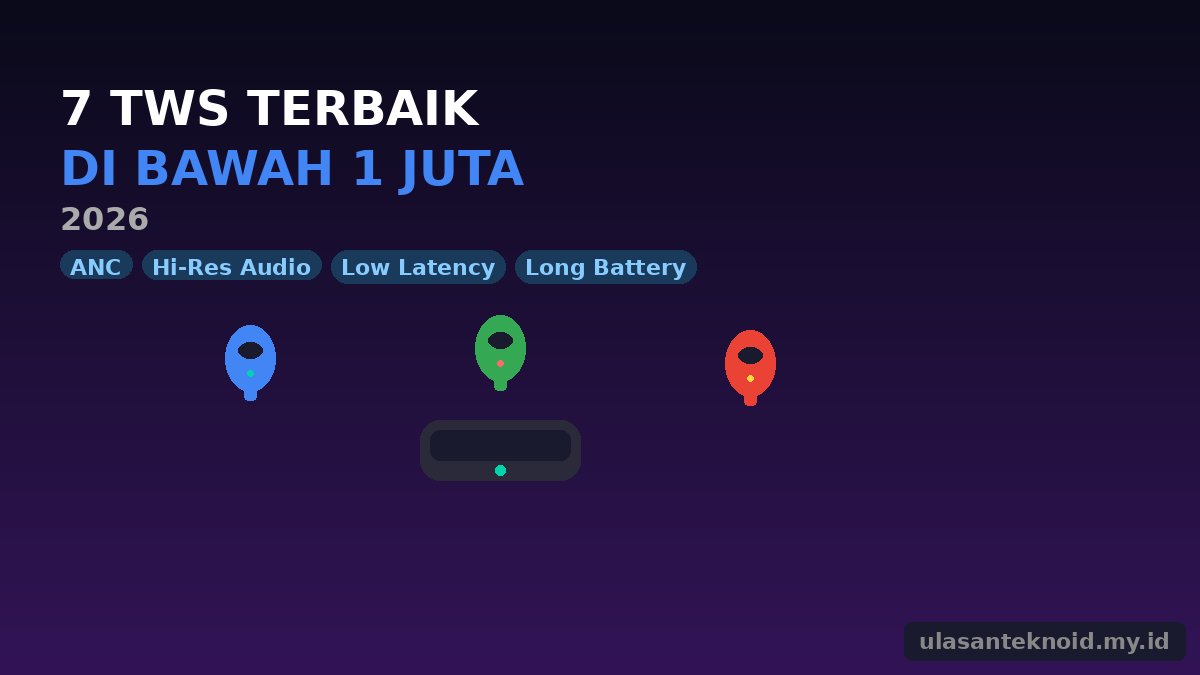 7 TWS Terbaik di Bawah 1 Juta 2026: ANC, Hi-Res & Baterai Awet!